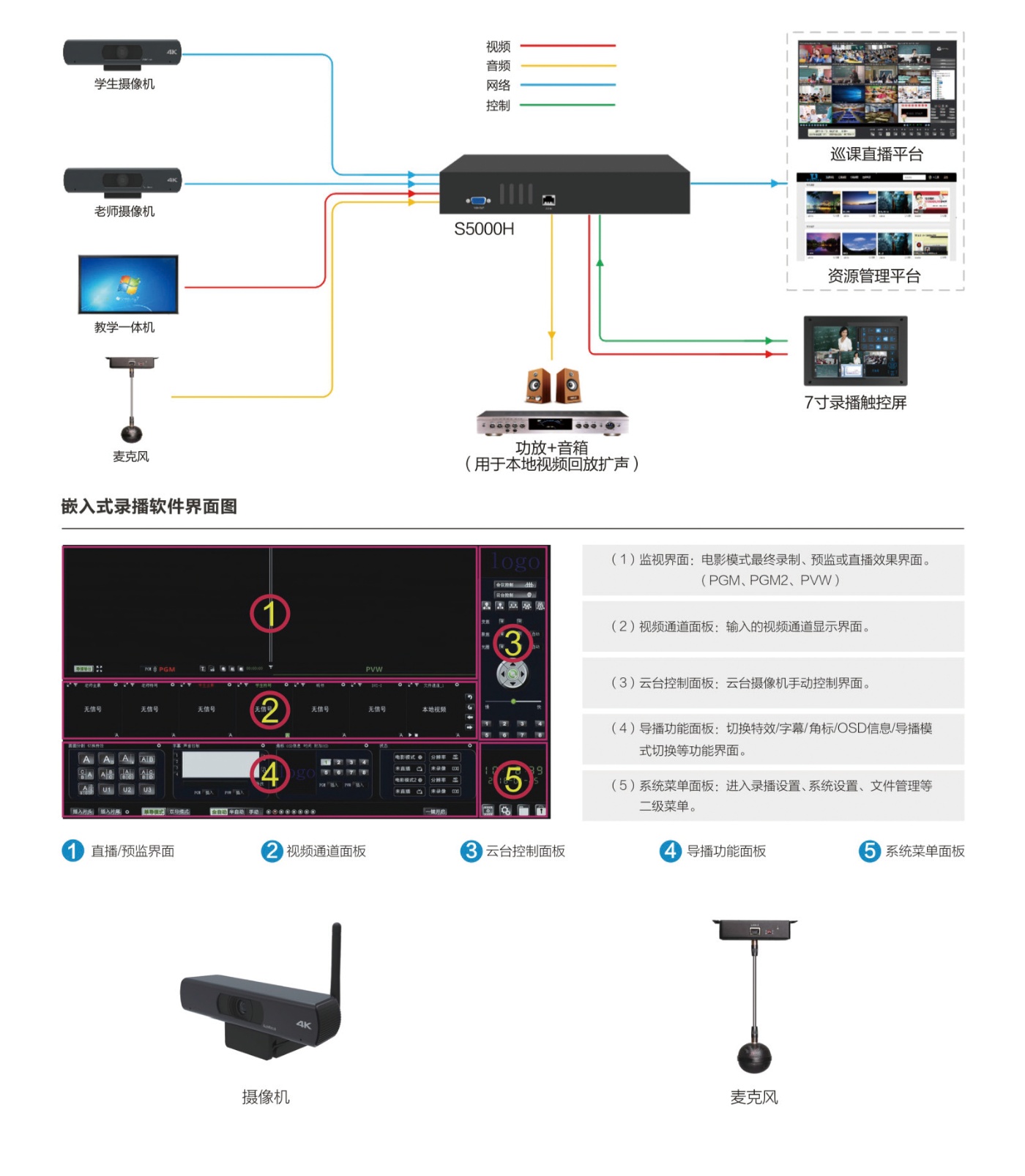 常态化錄播系統_1.jpg